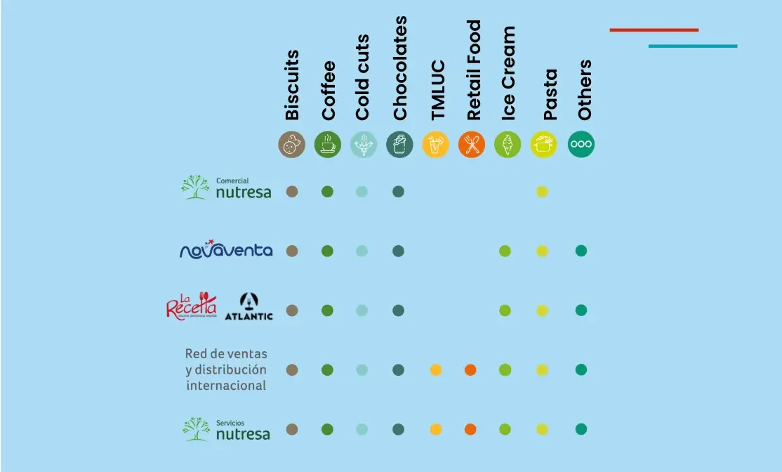 Captura de pantalla 2026 01 21 a la(s) 5 35 03 p m