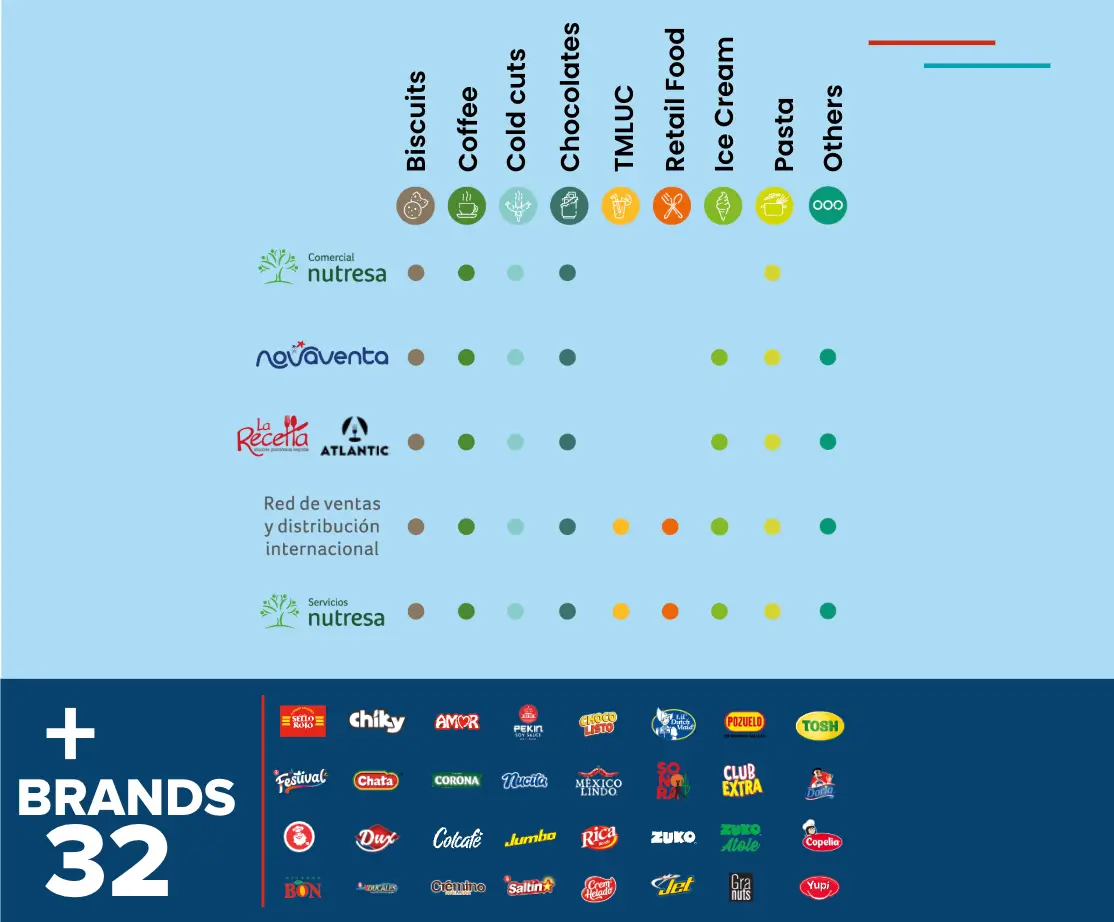 Captura de pantalla 2026 01 21 a la(s) 5 35 03 p m